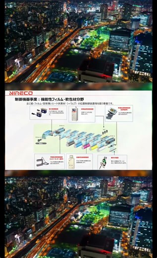 #株式投資初心者 #日本投資機構株式会社 #日本株 #強積金投資 #投資心法