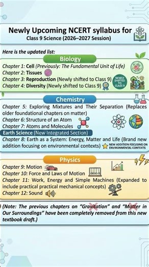 Newly released NCERT draft syllabus for Class 9 Science (2026–2027 session)