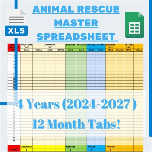 Animal Rescue Spreadsheet: Adoption, Return, Intake Tracker (excel, 2024-2027) - Etsy
