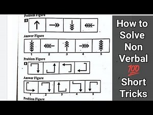 MOST REPEATED NON Verbal INTELLIGENCE TEST PART 1| PMA/AMC/Navy/GDP