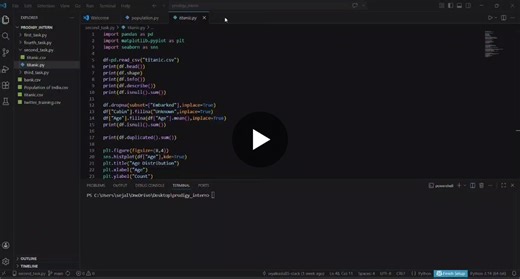 #eda #datacleaning #python #datascience #prodigyinfotech #learningjourney | Sejal Kadu