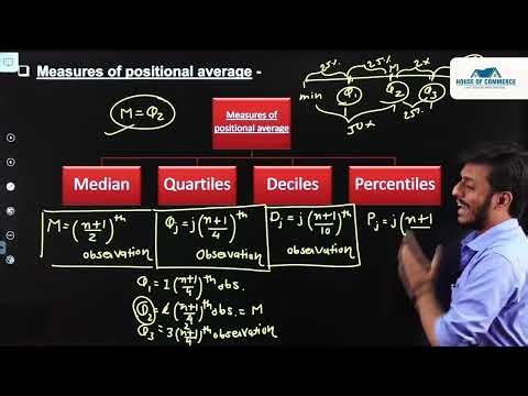 MEASURES OF CENTRAL TENDENCY | POSITIONAL AVERAGE | MEDIAN AND OTHER MEASURES | HOUSE OF COMMERCE
