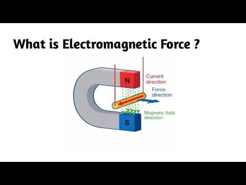 What is Electromagnetic Force ?