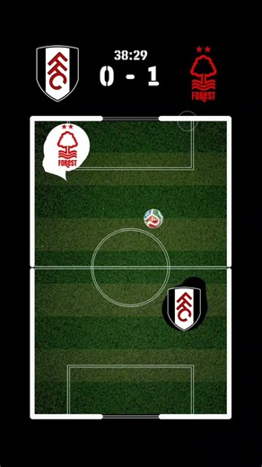 Nottingham Forest VS Fulham to Fifa World Cup 26 #nottingham_forest #fulham #premier_league_26