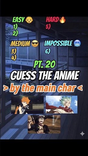 Guess the Anime by its Main Character! 🧠✨ | Part 20