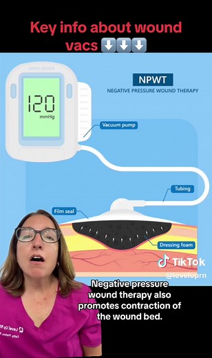 Understanding Negative Pressure Wound Therapy