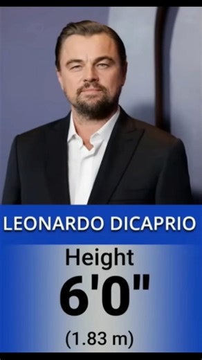 Height of Hollywood Actors #heightcomparison #movie #hollywood