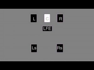 5.1chサラウンドテスト用