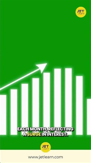 Scratch Statistics: How Kids Are Learning to Code (Trends & Insights) #ai #technology #codingforkids