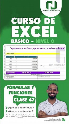 Clase 47: Fórmulas y Funciones en #Excel