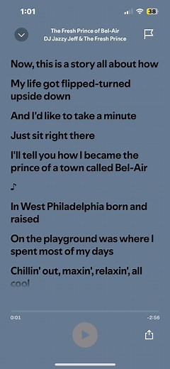 The Fresh Prince of Bel-Air: An Iconic Theme Song