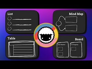 Taskade 101: Mastering Projects and Views (#2)