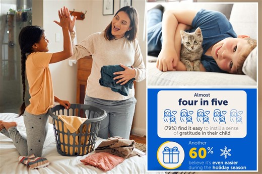 New survey reveals surprising things kids are grateful for this holiday season