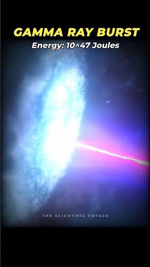 Sun vs Strongest Space Explosions ☠️