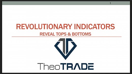 Revolutionary Indicators Replay - Theo Trade