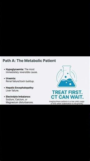 Altered Sensorium: Metabolic or Structural? THE MEDICAL ALGORITHM #alteredsensorium #dyspnea