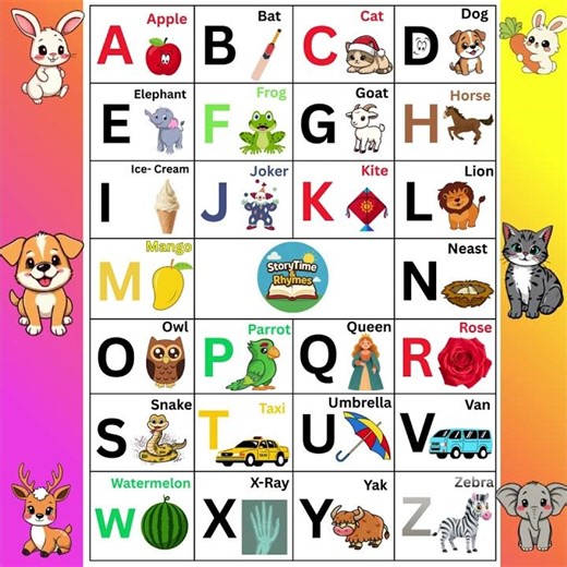 📚 A–Z Alphabet Chart for Kids 🎨🧒👧Make learning fun and colorful