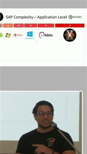 Lines of Code: Mac OS vs. SAP Revealed! #shorts
