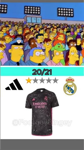 Ranking Real Madrid Third kits