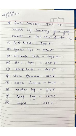 Best 20 Small cap company after Sep 2025 Result #shortvideo