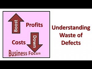 Understanding Waste of Defects