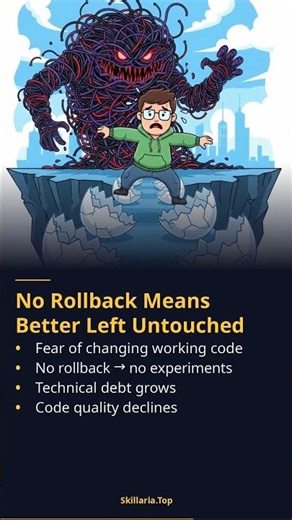 No Rollback Means Better Left Untouched