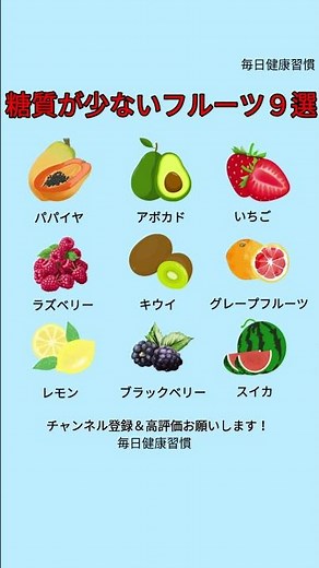 糖質が少ないフルーツ９選 🍇 血糖値を気にせず楽しもう！#低糖質 #低糖質フルーツ #糖質制限 #血糖コントロール #健康習慣 #ダイエット中 #果物好き #栄養情報 #ビタミンC #食物繊維