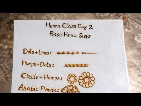 Mehndi Class Day 2 | Basic Henna for Beginners Step by Step | Learn Mehndi from Scratch