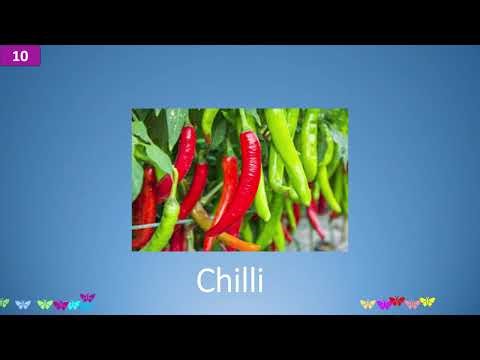 Quiz -Guess the Vegetable name by image #quiz#vegetables #shorts #shortsfeed #shortvideo #vegetables