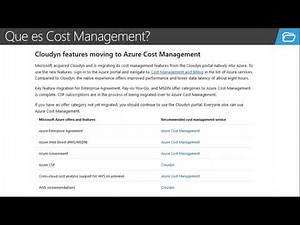 Aprende a utilizar la herramienta de Cost Management en Azure.