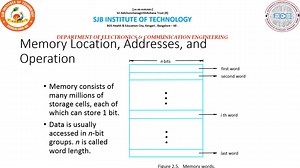 Generic web based protocols, IoT Application Layer