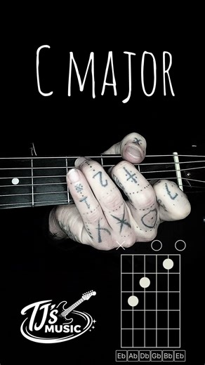 Beginner Chill/Happy Guitar Chord Progression #guitarlesson #guitartutorial #guitar