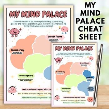 Mind Palace Worksheet | Self Reflection Activity | SEL Mindfulness & Emotional