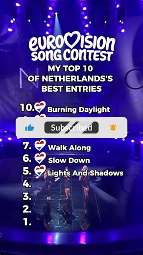 🇳🇱 TOP 10 BEST Netherlands Eurovision Entries #netherlands #eurovision #2026 #esc #top10 #entries