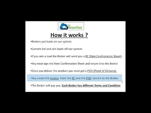 How it works ? What is a Rate Confirmation ?