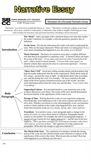 Narrative Essay Writing: Tips, Examples, and Prompts