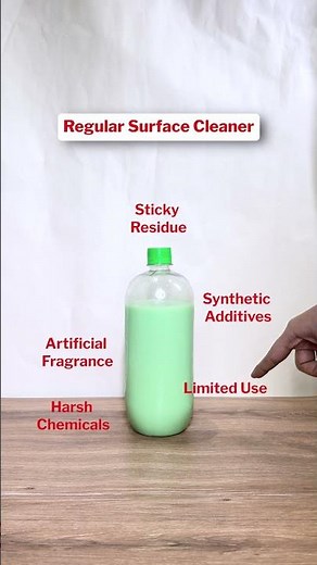 Surface Cleaner | Remove Germs, Stains & Bad Odor | Safe, Powerful Cleaning for Home