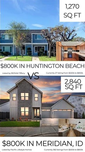 Weekly Real Estate Price Comparison - Huntington Beach, CA or Meridian, ID?