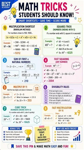 Master these smart math shortcuts to calculate faster | Best Academy