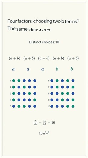 Why Is the Coefficient 10? Binomial Theorem Visualized #maths #animation #visualmath #jee # #class10