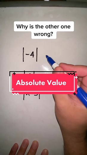 Understanding Absolute Value in Mathematics