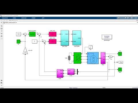 Fuzzy PID PMSM double closed loop vector control SVPWM/matlab/simulink