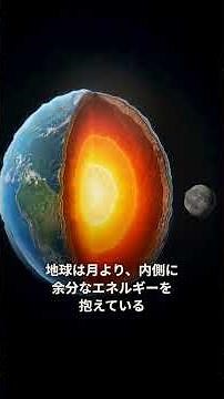 なぜ、月に置いてきた鏡に今もレーザーを撃つのか——月レーザー測距の正体