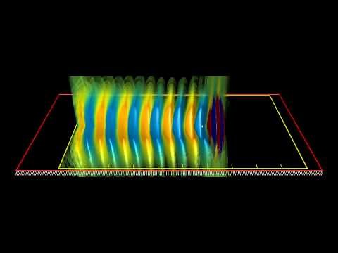 Modeling laser-plasma acceleration in the laboratory frame