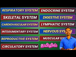 HUMAN ANATOMY & PHYSIOLOGY INTRODUCTION IN TAMIL