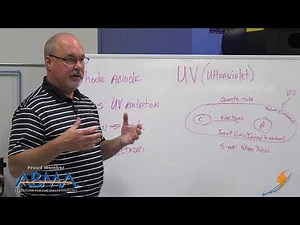 IR vs UV Boiler Flame Scanners and How They Work - Boiling Point