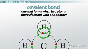 Acetylene Formula, Structure & Properties
