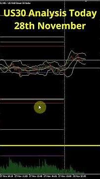 US30 DJI Index Trading Pre Market Analysis 28th November 2025 #trading #propfirmtrading