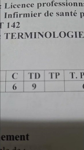 Terminologie médicale