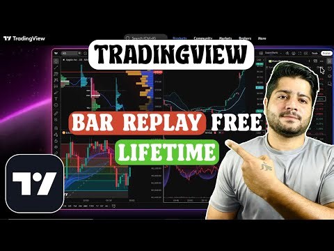 How to use Tradingview Premium Free | Tradingview Bar Replay Free By Hitesh Narwal